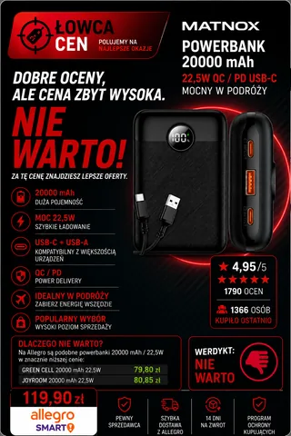 Powerbank Matnox 20000 mAh 22,5 W czarny